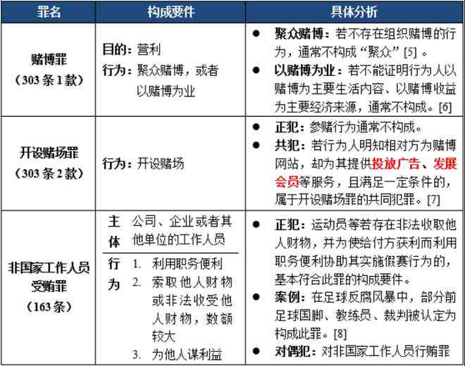 企业违法分包行为解析：法律责任、经济损失与声誉影响全解析