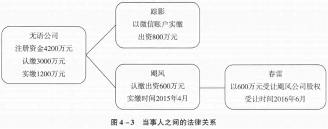 企业违法分包行为解析：法律责任、经济损失与声誉影响全解析