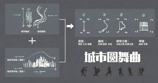 创意源泉助手：灵感捕捉