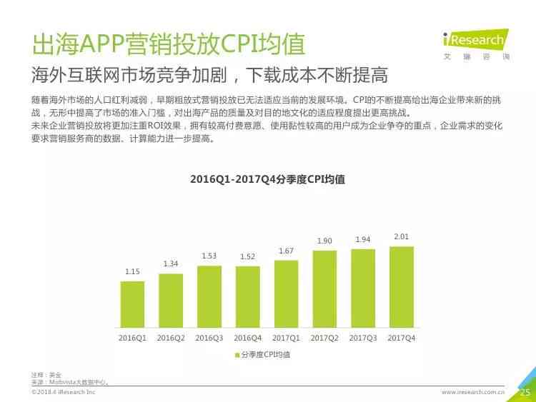 创作灵感怎么赚钱：揭秘获取、运用及官方网站指南