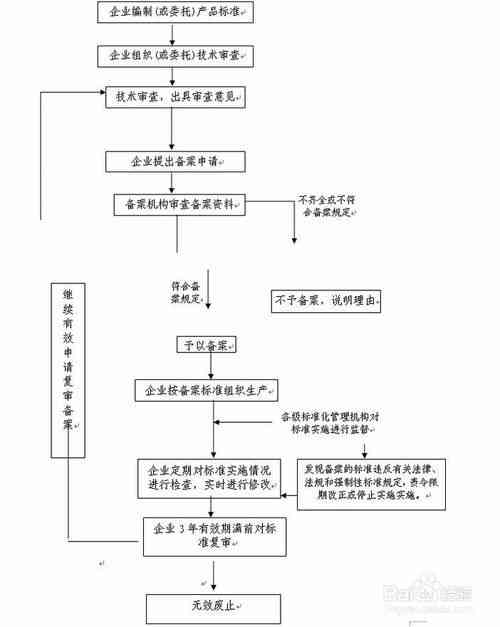 企业全面协助员工工伤认定流程与权益保障解读