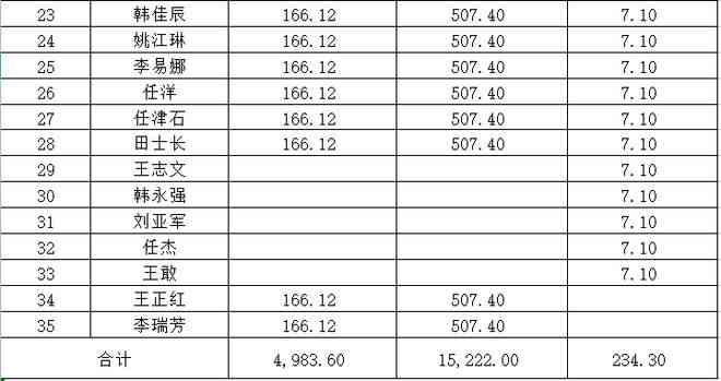 公益性岗位工伤谁承担责任：工伤保险、认定及义务解析