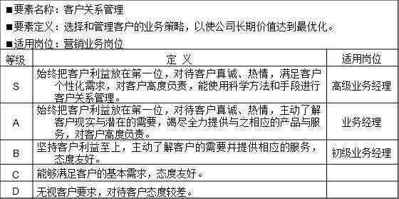 工伤认定在公益性岗位中的具体实与处理流程