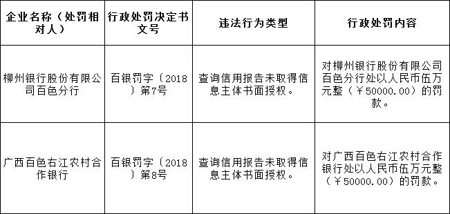 AI地铁现场生成报告行为是否触犯法律？