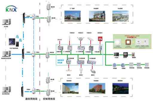 地铁LCD生成器：智能地铁线路规划与设计工具