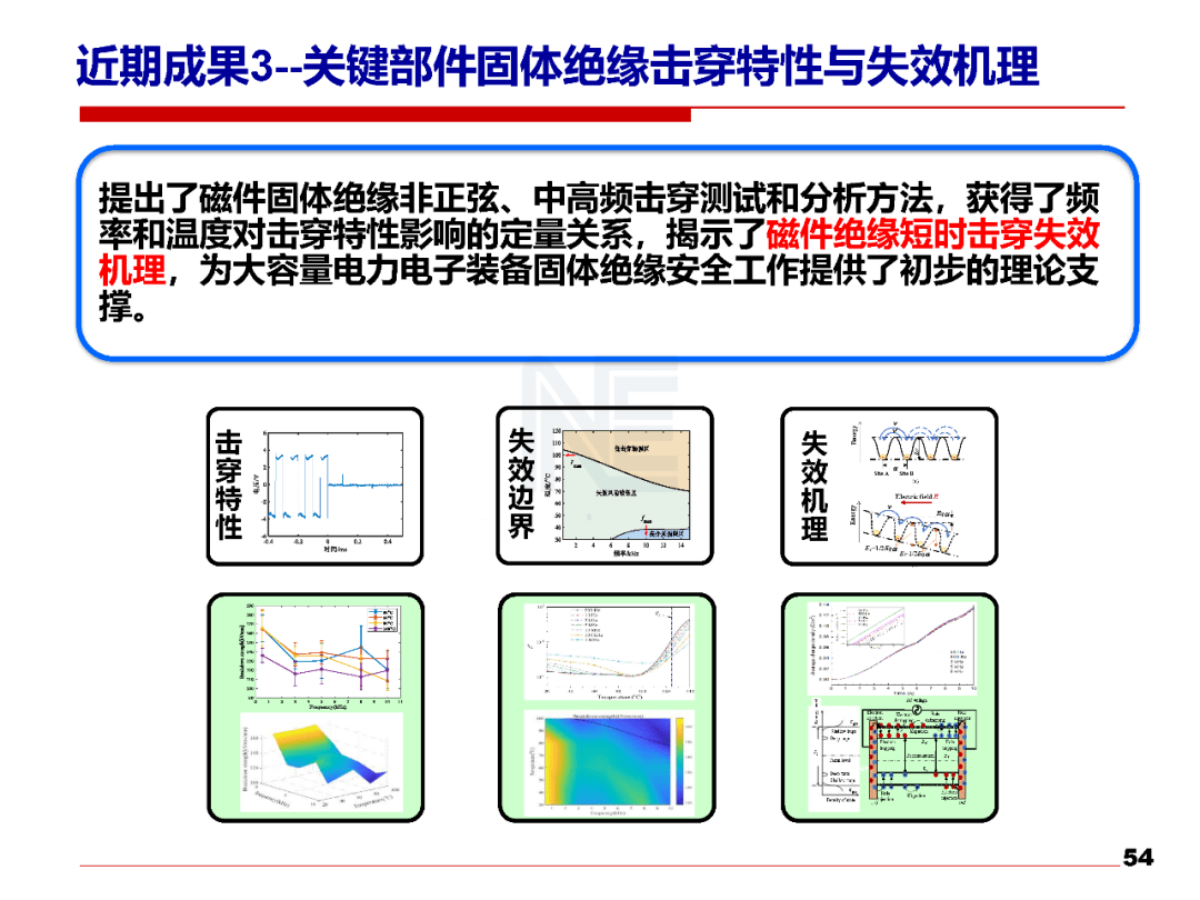 AI创作实验室费用详情、安全性评估及可靠性分析：全方位解读用户关注的问题