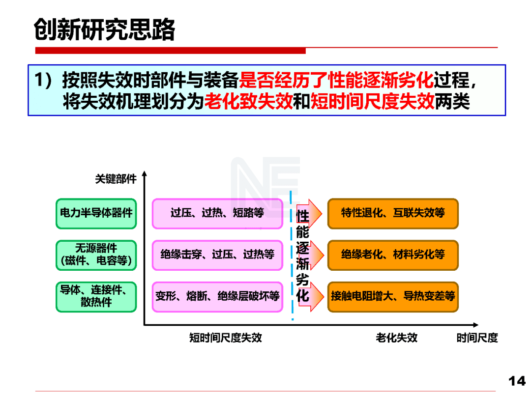 AI创作实验室费用详情、安全性评估及可靠性分析：全方位解读用户关注的问题