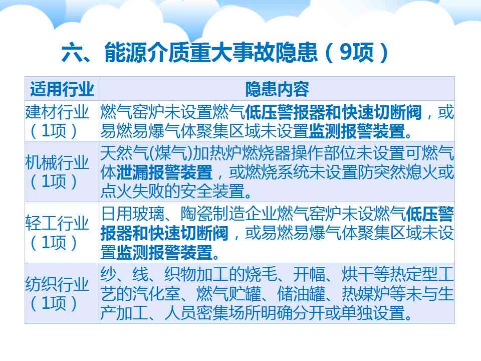 最新公路交通事故工伤判定规范及标准解读