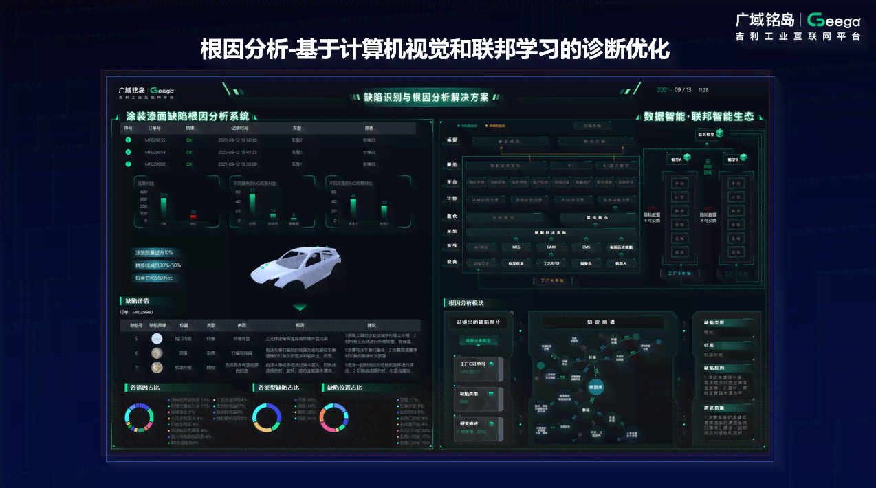 ai智能创作歌曲怎么做：从原理到软件应用全解析