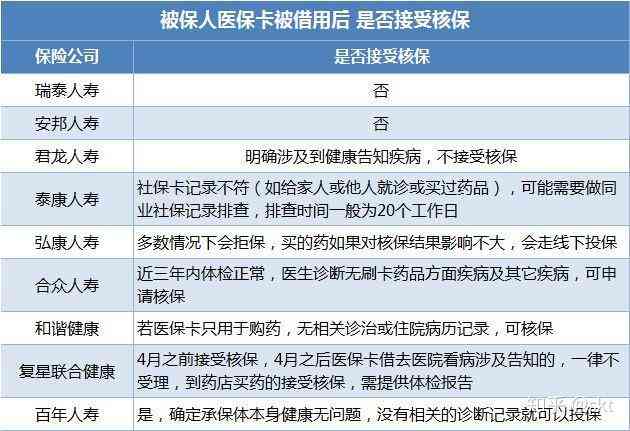 六十岁以上能认定工伤吗：认定标准与赔偿流程