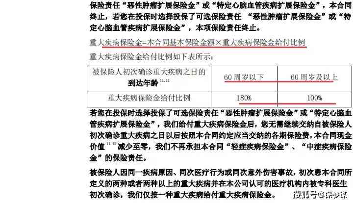 六十岁以上能认定工伤吗：认定标准与赔偿流程