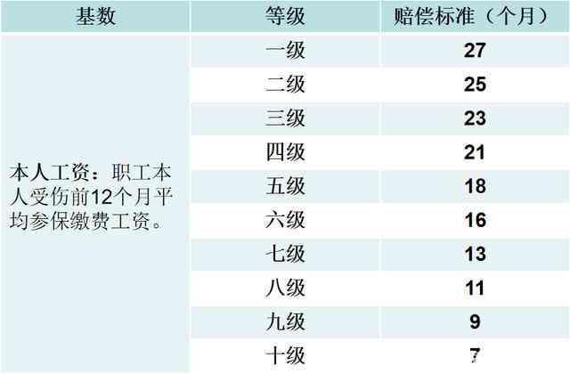 退休年龄人员工伤认定的特殊情况与条件分析