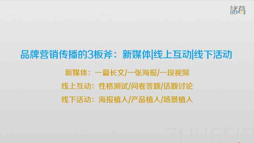 ai对话写作创意专家：谁是他们，有哪些人，表现如何？