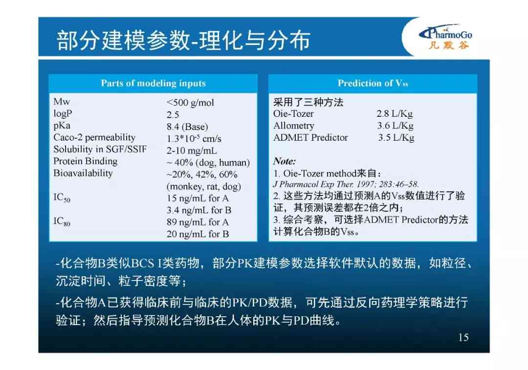 全方位指南：如何高效制作书单号与优化相关搜索问题