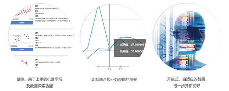 探秘松鼠AI：可视化报告如何呈现深度市场洞察与数据解读