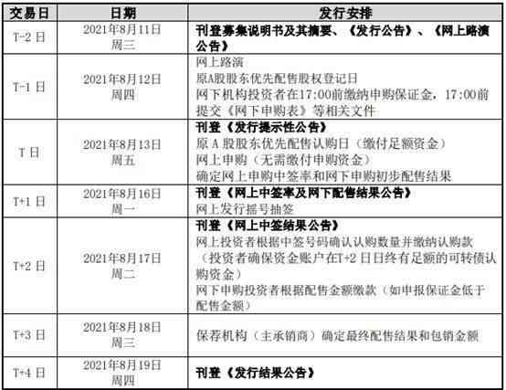 工伤认定六天时限解析：如何准确计算申请与认定时间节点