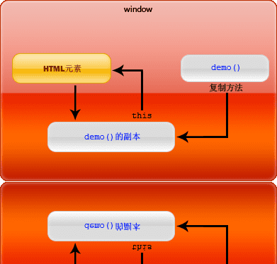 AI程序怎么做：深入解析编写原理与实现步骤