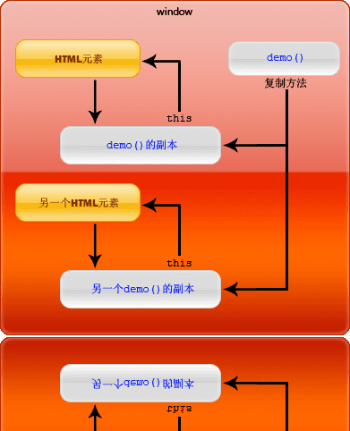 AI程序怎么做：深入解析编写原理与实现步骤