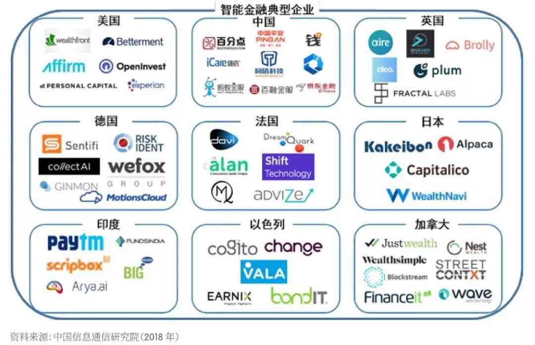 智能AI赋能：电子商务视觉设计实训深度解析报告