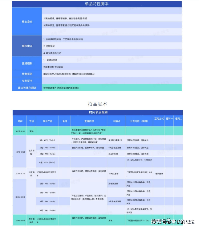 重复率低nn低重复率口播文案：打造独特热门语言脚本