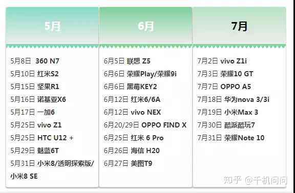 重复率低nn低重复率口播文案：打造独特热门语言脚本