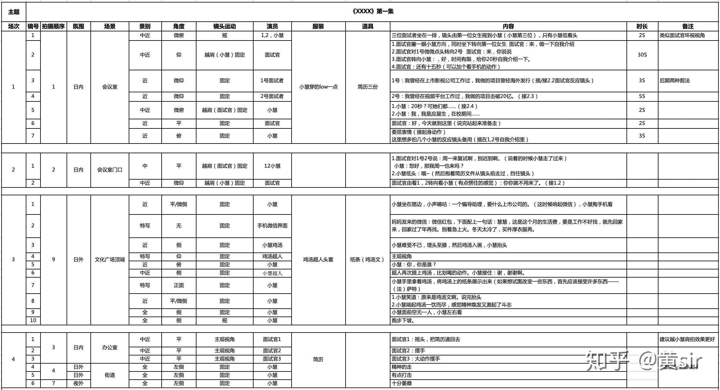 影视创作神器：全方位分镜头脚本设计辅助工具