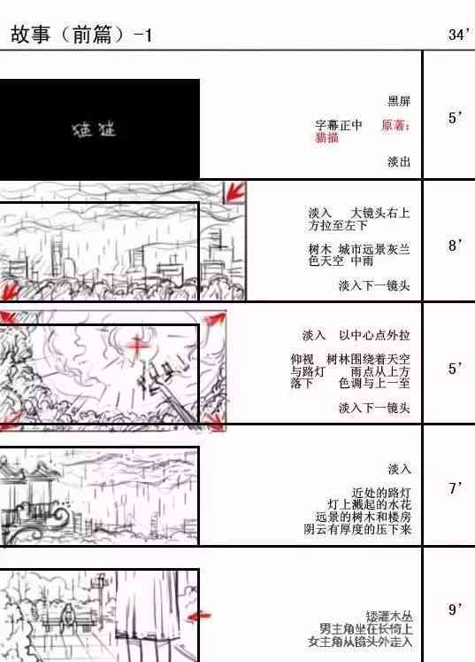 分镜头脚本创作指南：全面解析如何绘制故事板与镜头分解技巧