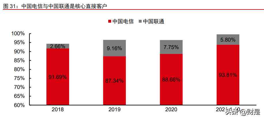 全面解析：AI行业报告撰写指南与深度分析模板范文汇编