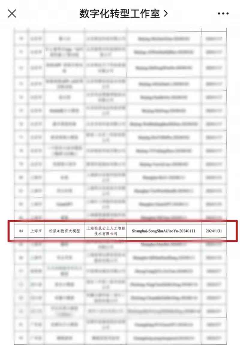 '基于松鼠AI的智能训练成果分析与报告'