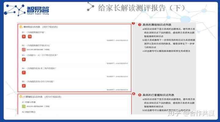 '基于松鼠AI的智能训练成果分析与报告'