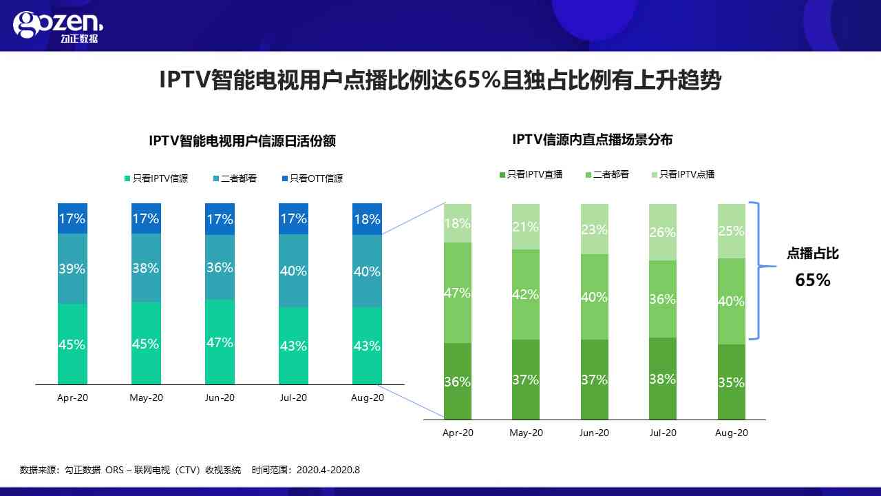 AI写作模型：全面解析与实战应用，解决多样化写作需求与挑战