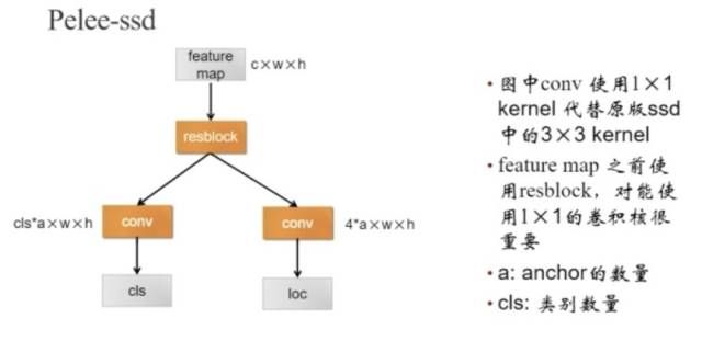 ai写作什么意思：深度解析ai写作的原理、算法及其利与弊