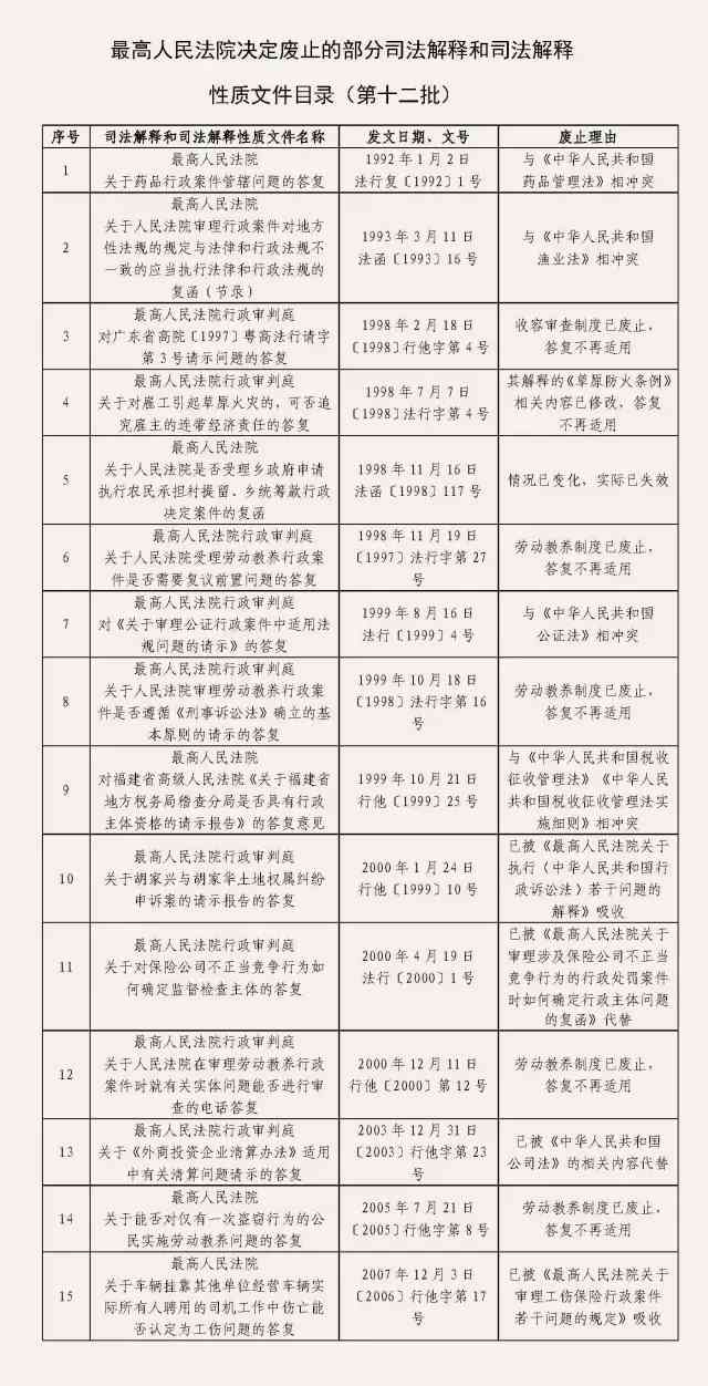 关于车辆挂靠认定工伤：探讨法律适用与劳动者权益保护问题