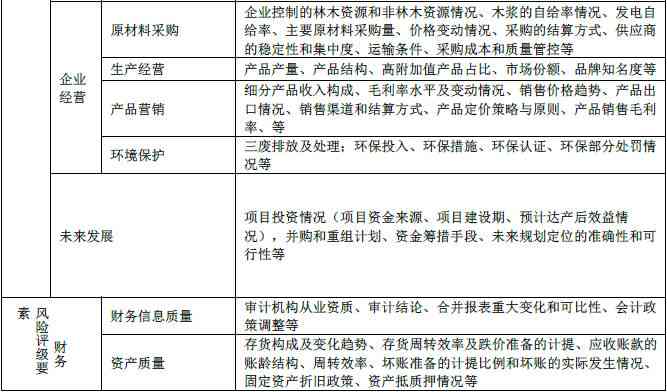 关联企业工伤认定标准及询价程序详解：全面解读工伤鉴定流程与法律依据