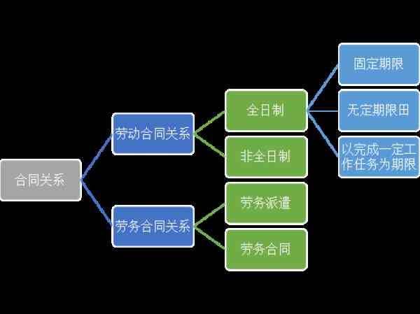 企业关联关系认定的法律框架与关键条款解读：全面梳理适用法规与操作指南