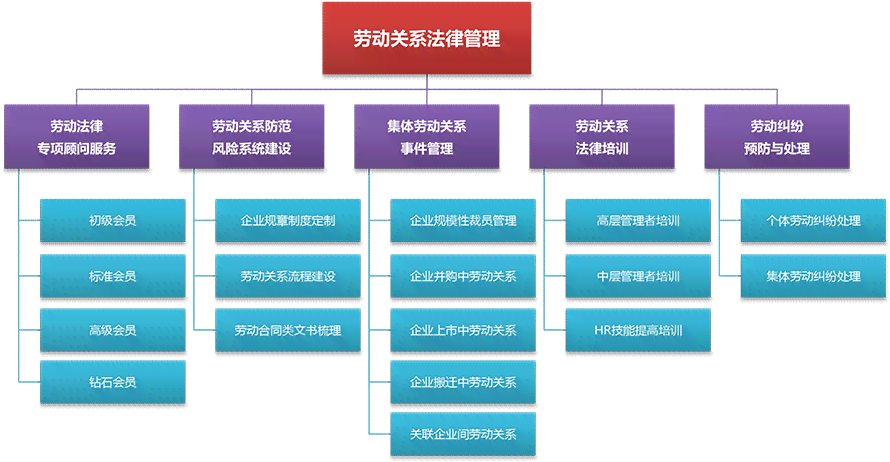 企业关联关系认定的法律框架与关键条款解读：全面梳理适用法规与操作指南