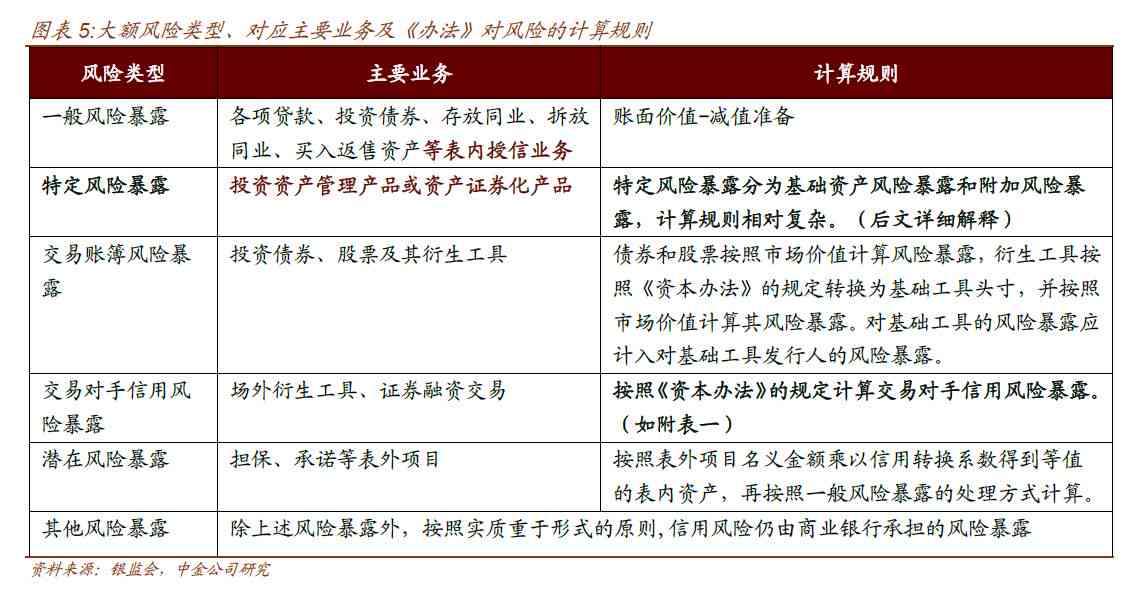 关联企业判定：标准、法律依据、方法及虚开情况解析