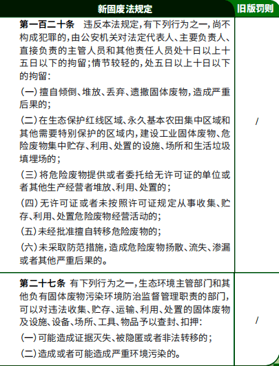 关联企业判定：标准、法律依据、方法及虚开情况解析