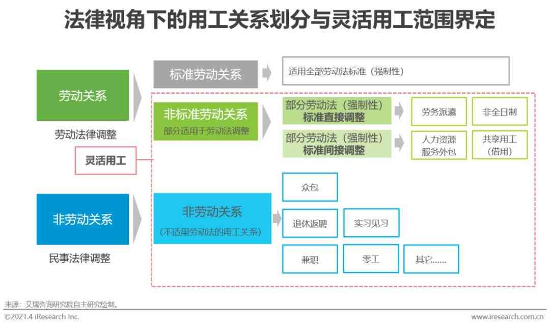 探究关联企业法律界定的标准与实务应用