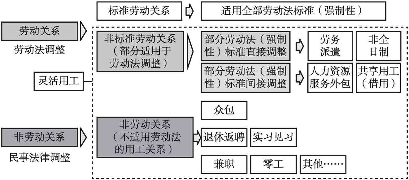 探究关联企业法律界定的标准与实务应用