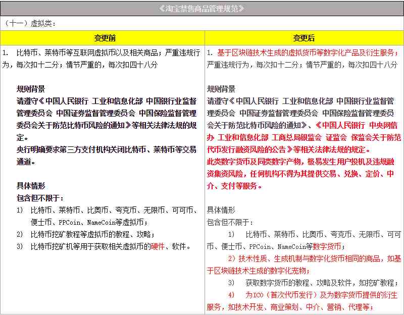 全面解读关联公司认定标准与实务操作指南