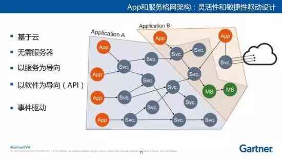 2023年AI财经数据分析：前十个月核心洞察与趋势报告