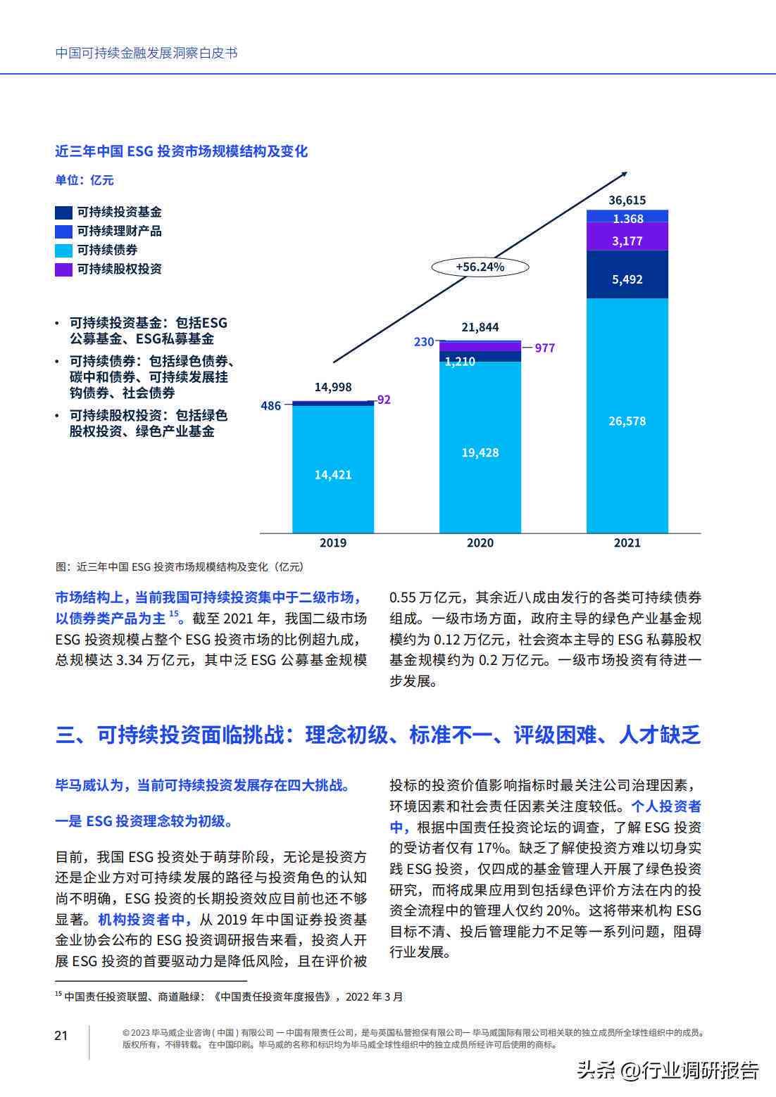 2023年AI财经数据分析：前十个月核心洞察与趋势报告