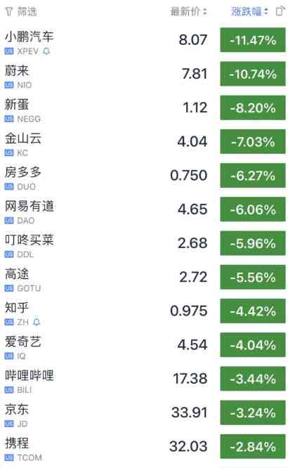 讯飞AI写作工具出现保存故障：全面解析问题原因及解决方法