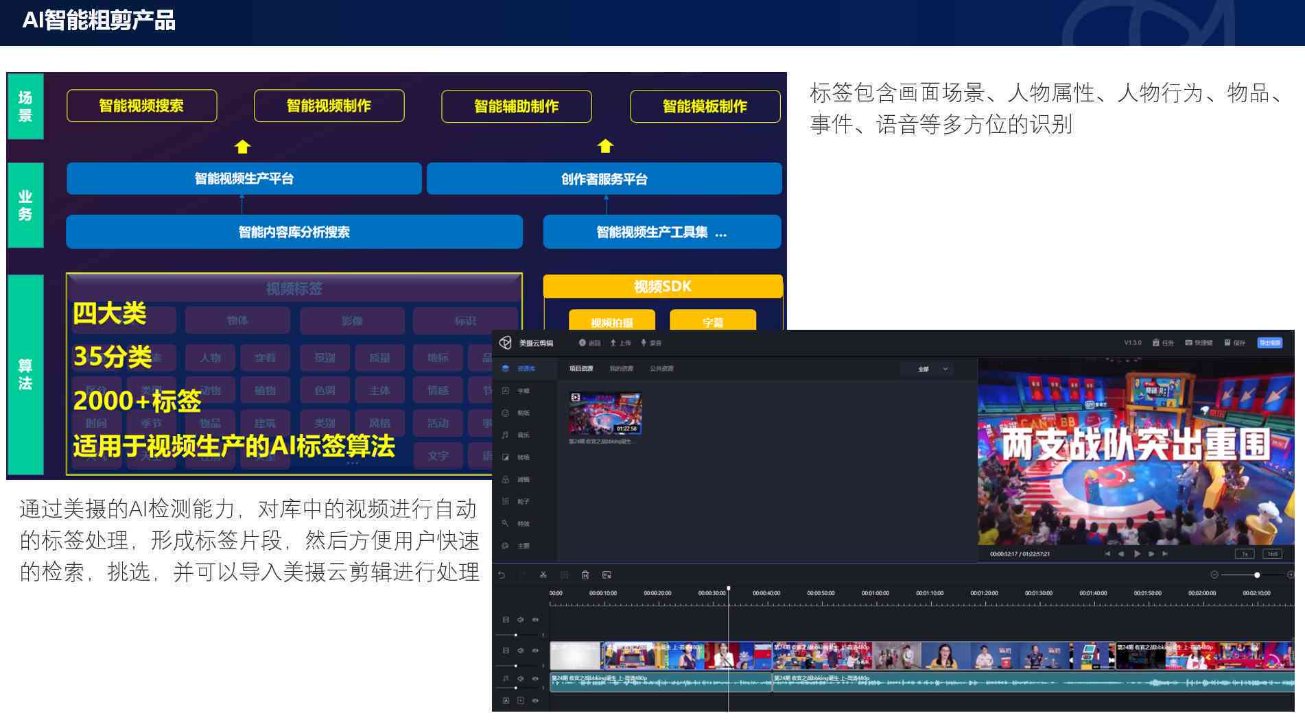 智能AI剪辑系统：自动匹配文案与镜头，实现精准视频剪辑解决方案