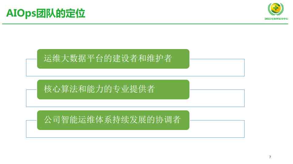 AI的社交功能：社交实验与社会应用探索