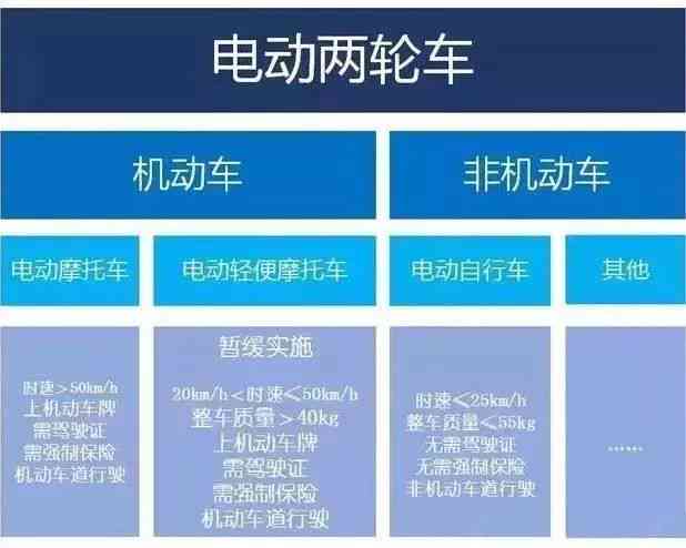 全面解析：非典型交通事故工伤认定标准与处理流程