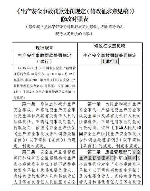 全面解读：工伤认定的各类情形与判定标准