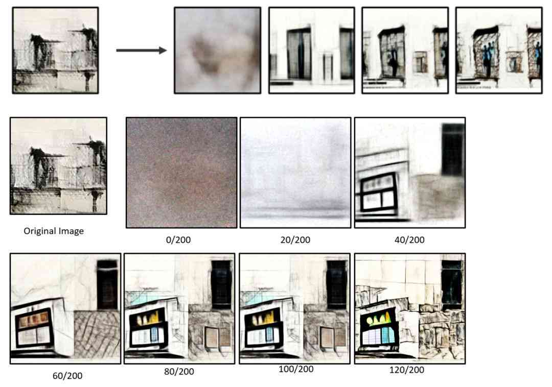 人工智能创作能否跻身艺术殿堂：探讨AI艺术作品的地位与价值