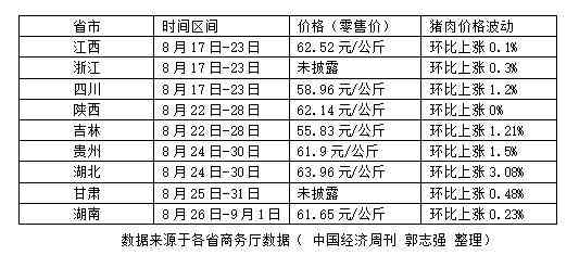 养殖大户评定标准：全面解析现代化养殖成功要素